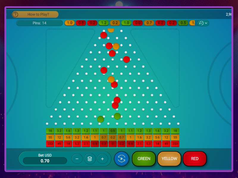 Vantagens e desvantagens do jogo on-line Plinko Spribe