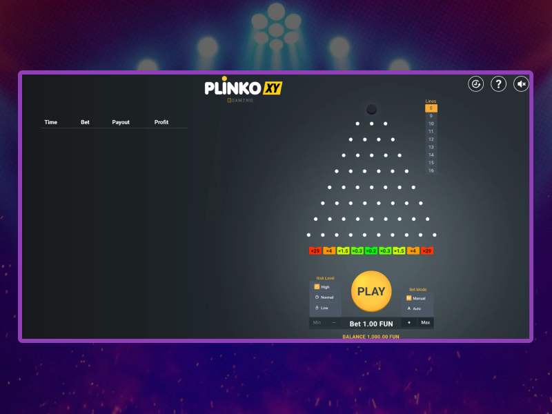 Analyse der Spielfunktionen von Plinko XY