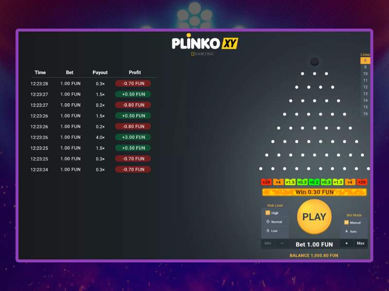 Thème et symboles dans Plinko XY