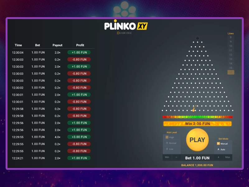 Táticas e estratégias para jogar Plinko XY